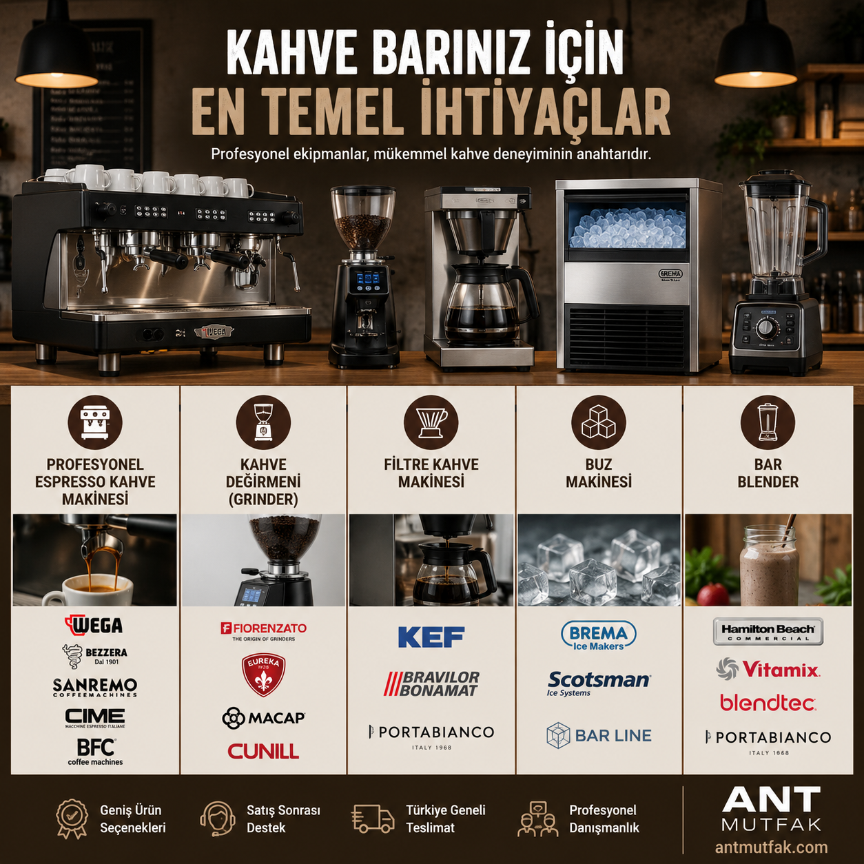 ☕ Bir kahve barının en temel ihtiyaçları nelerdir?