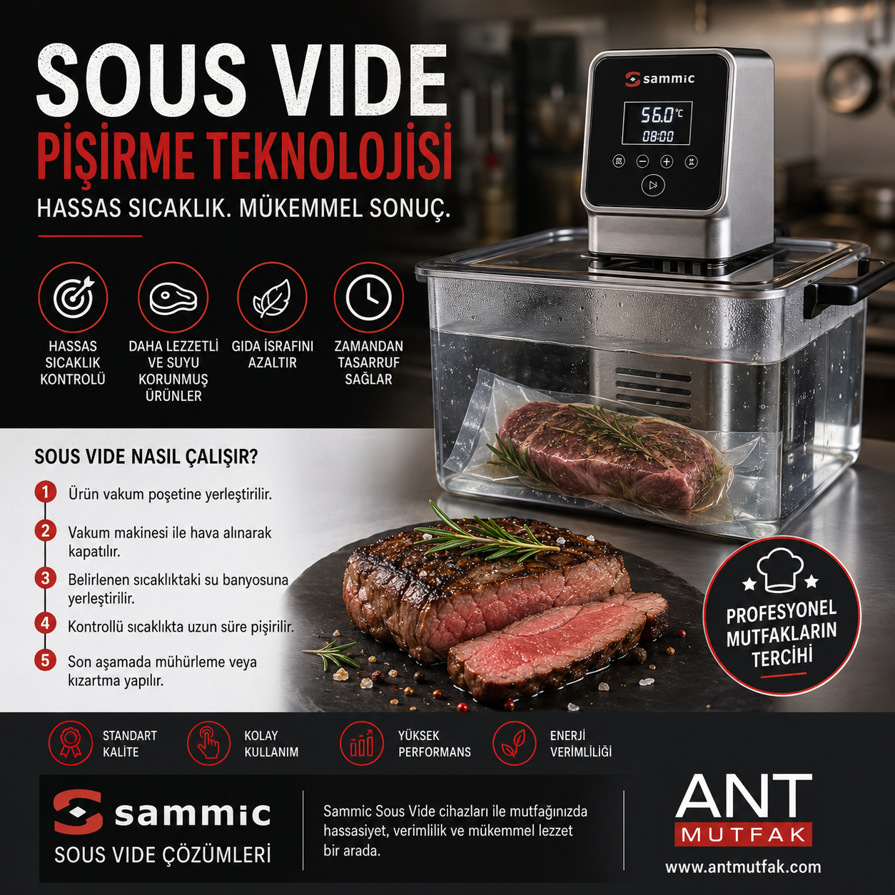 Sous Vide Pişirme Teknolojisi Nedir? Profesyonel Mutfaklarda Neden Tercih Ediliyor?