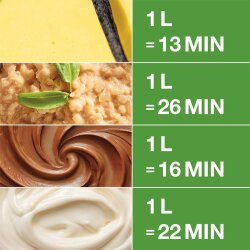 Robot Coupe Robot Cook Profesyonel Pişirici Mutfak Robotu - 5